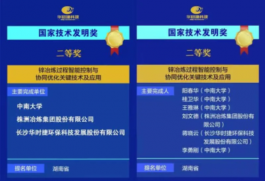 重磅！華時(shí)捷科技榮獲國(guó)家技術(shù)發(fā)明二等獎(jiǎng)